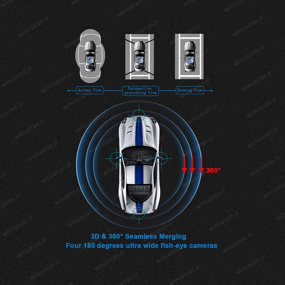 دوربین ۳۶۰ درجه خودرو وینکا سه بعدی
